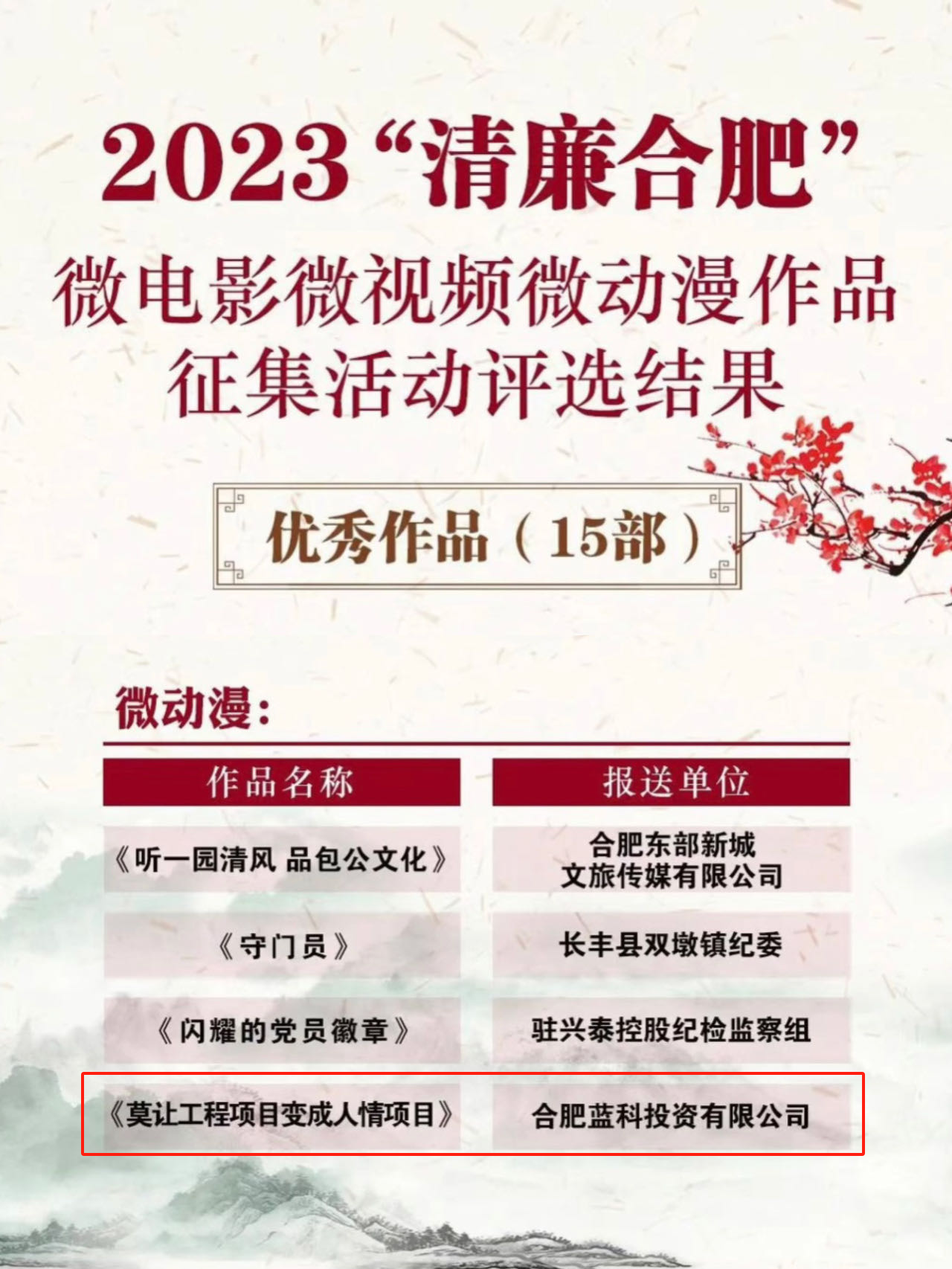 34e8207ae9afd25dea2d5847322b8cf